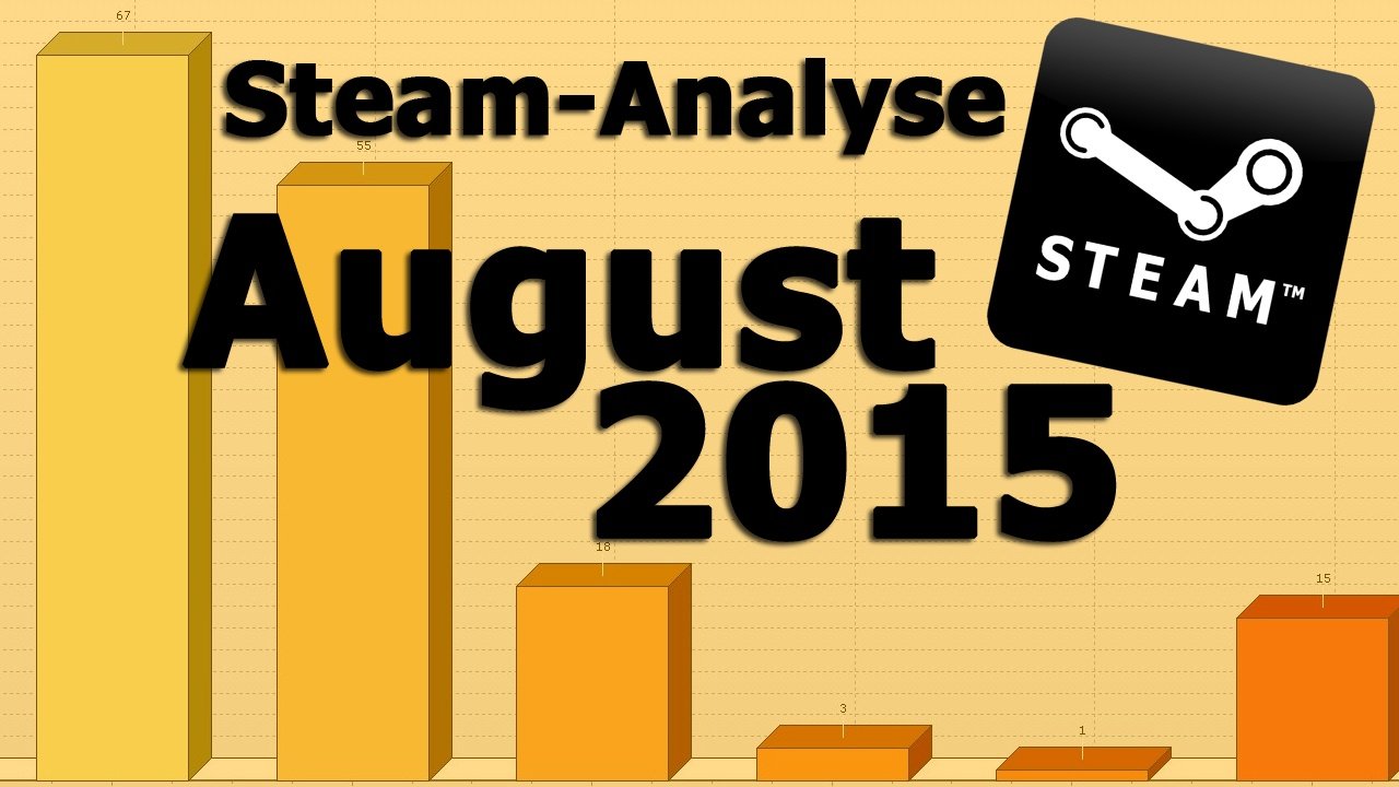 Klicker, Fische und Zombies - Die Steam-Analyse im August