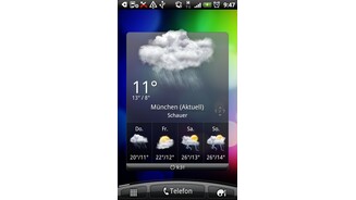 Das Wetter Widget