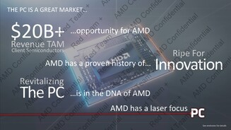 AMD APUs der 7. Generation (Quelle: AMD)