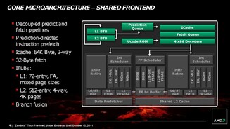 AMD FX 8150 Bulldozer Technik Präsentation