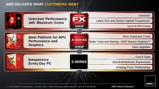 AMD Piledriver Präsentation