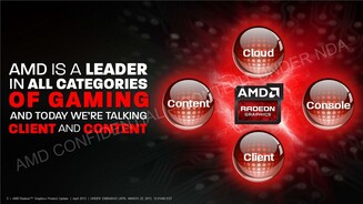 AMD Radeon HD 7790 2