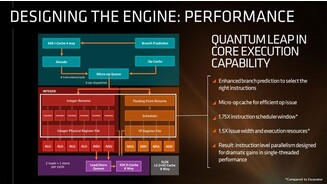 AMD Zen Präsentation August 2016 (Bildquelle: HotHardware)