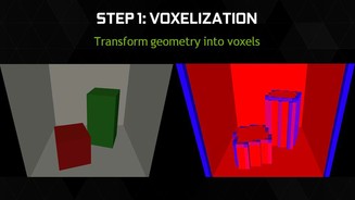 Geforce GTX 980 - VXGI Step 1