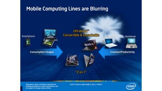 Hersteller-Präsentation zum Core i7 4770K, Seite 3