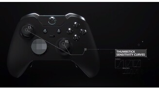 Xbox One - Elite-Controller