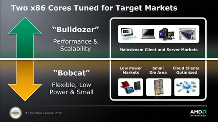 AMD Bulldozer + Bobcat - Hersteller-Präsentation Hot-Ships 2010