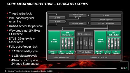 AMD FX 8150 Bulldozer - Architektur-Präsentation