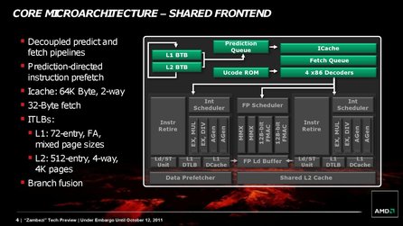 AMD FX 8150 Bulldozer - Architektur-Präsentation