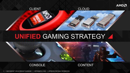 AMD GPU 14 Tech Day - Hersteller-Präsentation