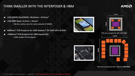 AMD Radeon R9 390X - AMD bestätigt HMB und kleineren Platzbedarf