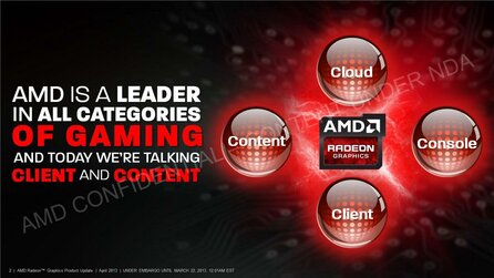 AMD Radeon HD 7790 - Hersteller-Präsentation