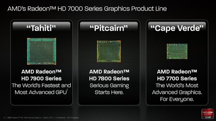 AMD Radeon HD 7870 - Hersteller-Präsentation