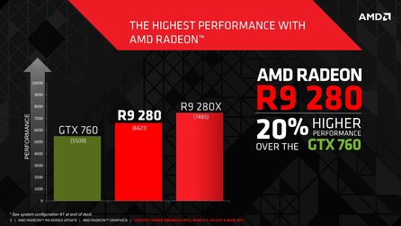 AMD Radeon R9 280 - Hersteller Präsentation