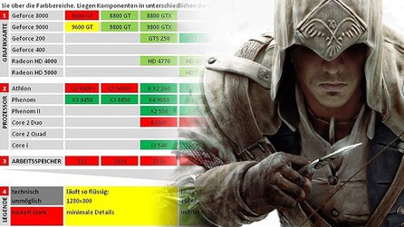 Assassins Creed 3 im Technik-Check - Systemanforderungen und Grafikvergleich