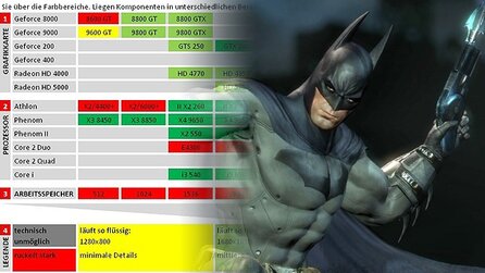 Batman: Arkham City im Technik-Check - Systemanforderungen mit DirectX-11-Patch