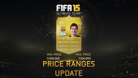 FIFA 15 Ultimate Team - »FUT soll fair sein und allen Spaß machen. Punkt.«