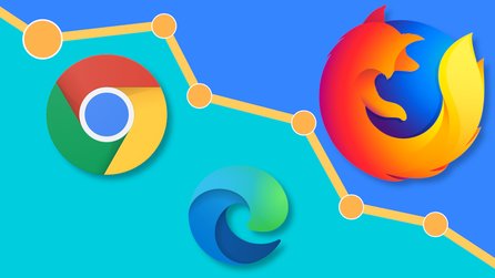 Firefox verliert immer weiter an Boden, und das hat mehrere Gründe