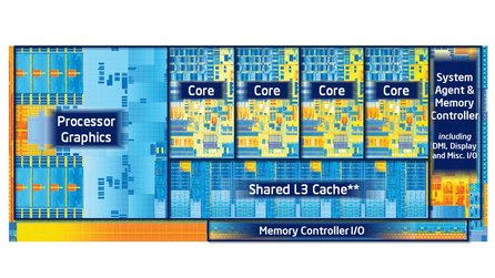 Intel Core i5 3470 - Bilder