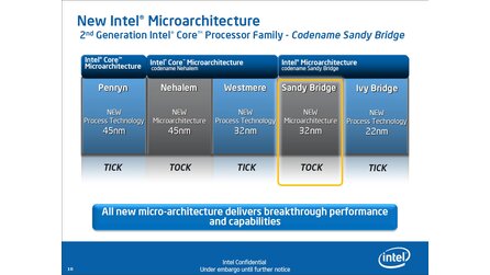 Intel Sandy Bridge - Hersteller-Präsentation