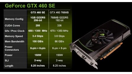Nvidia Geforce GTX 460 SE - Beschnittene Version geplant