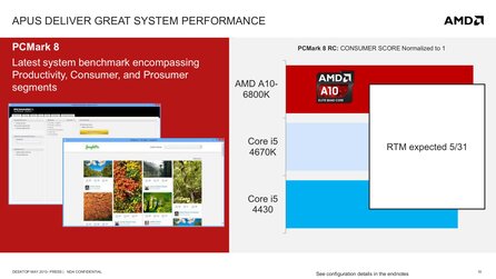 AMD Richland-APU - Hersteller-Präsentation