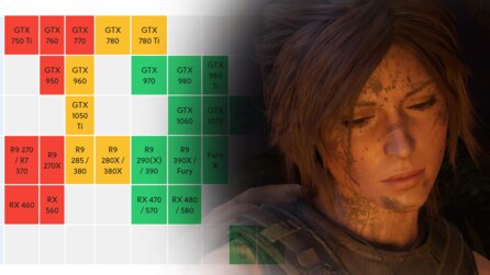 Shadow of the Tomb Raider - Systemanforderungen und Grafikvergleich