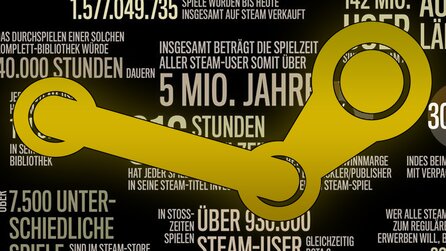 Steam in Zahlen - Was die Steam-Statistiken über uns Spieler verraten