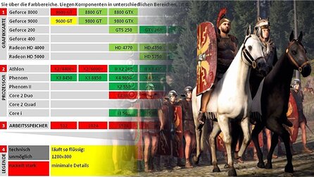 Total War: Rome 2 im Technik-Check - Systemanforderungen und Grafikvergleich
