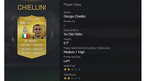 50. Giorgio Chiellini - Juventus (Italien)