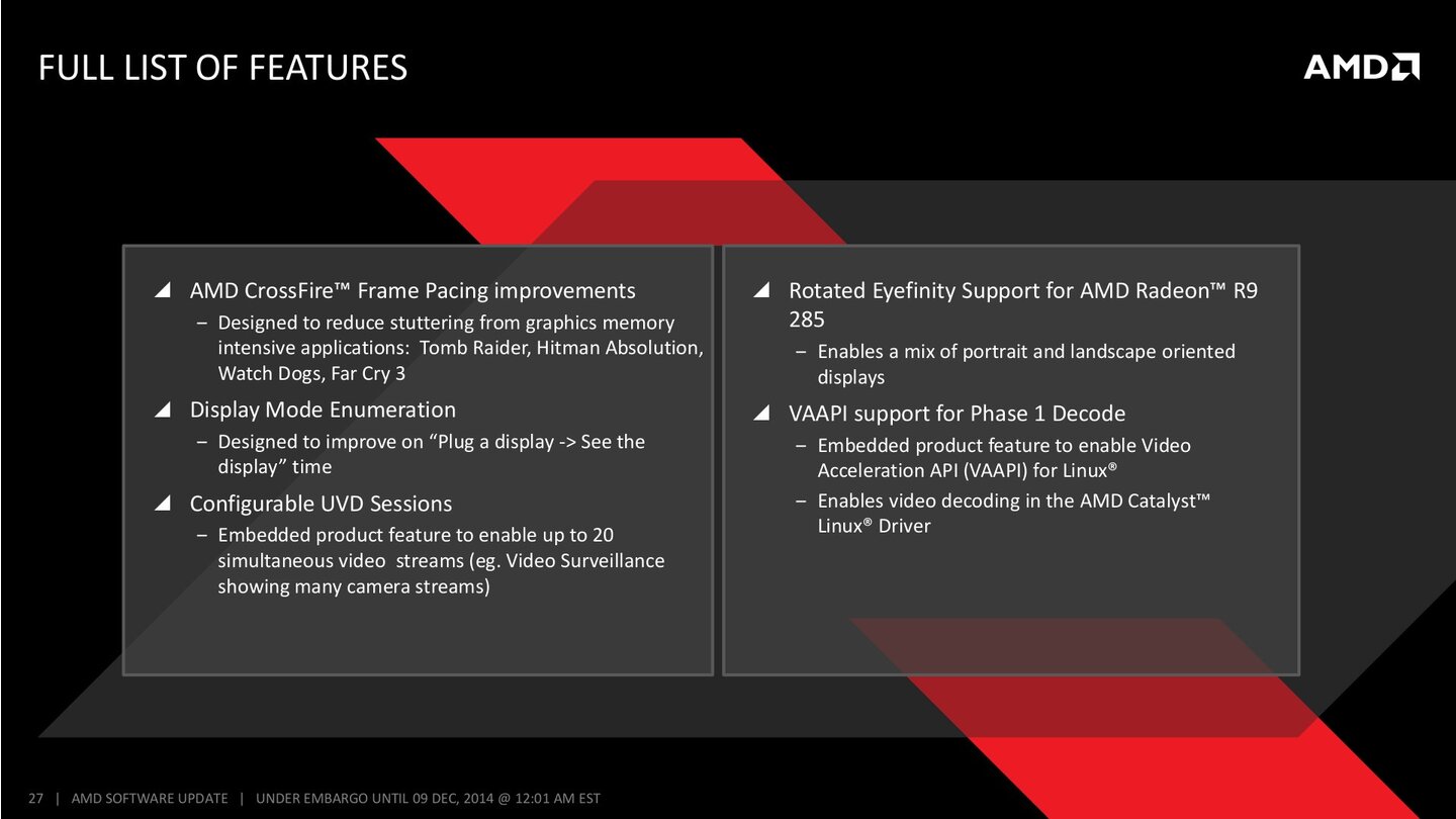 AMD - CATALYST OMEGA