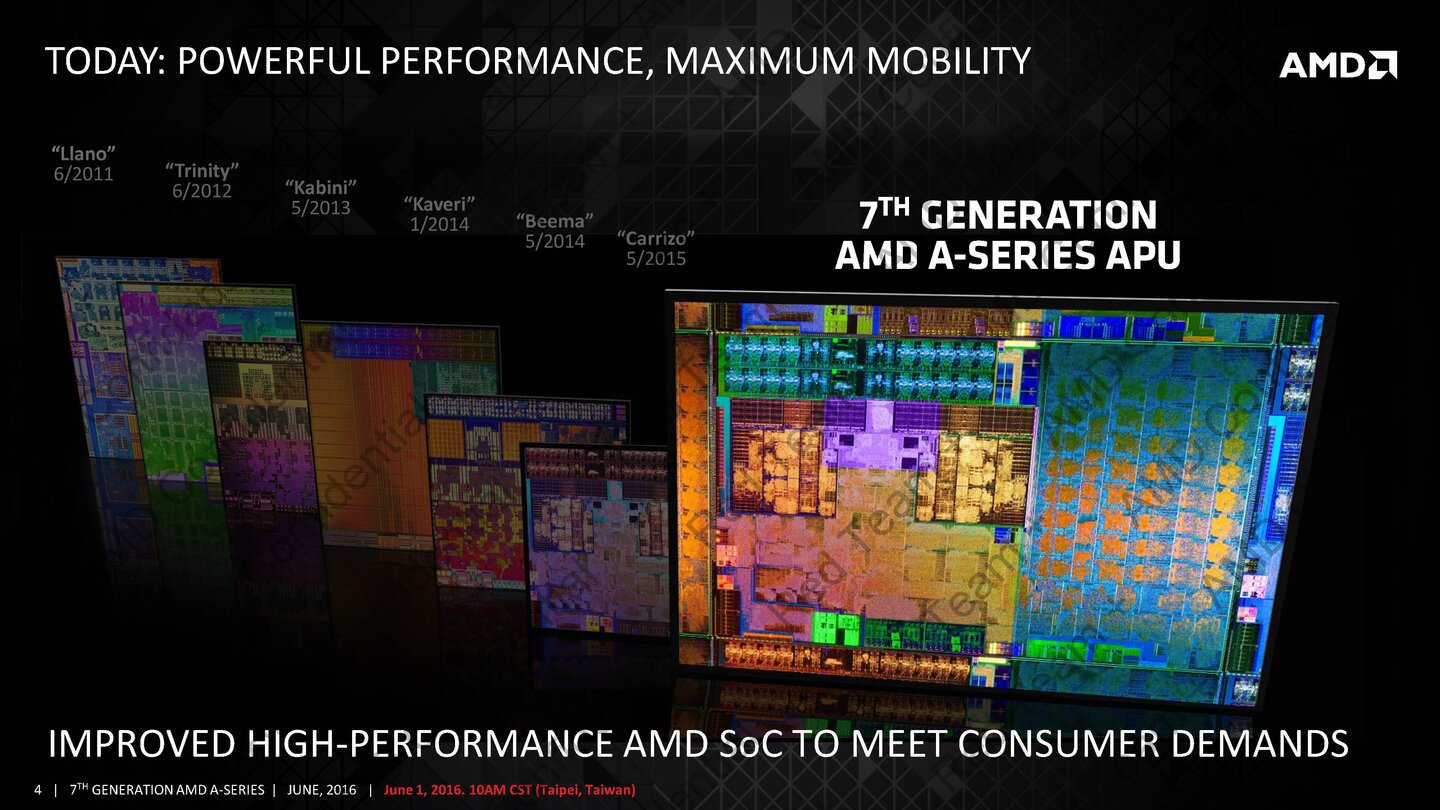 AMD APUs der 7. Generation (Quelle: AMD)