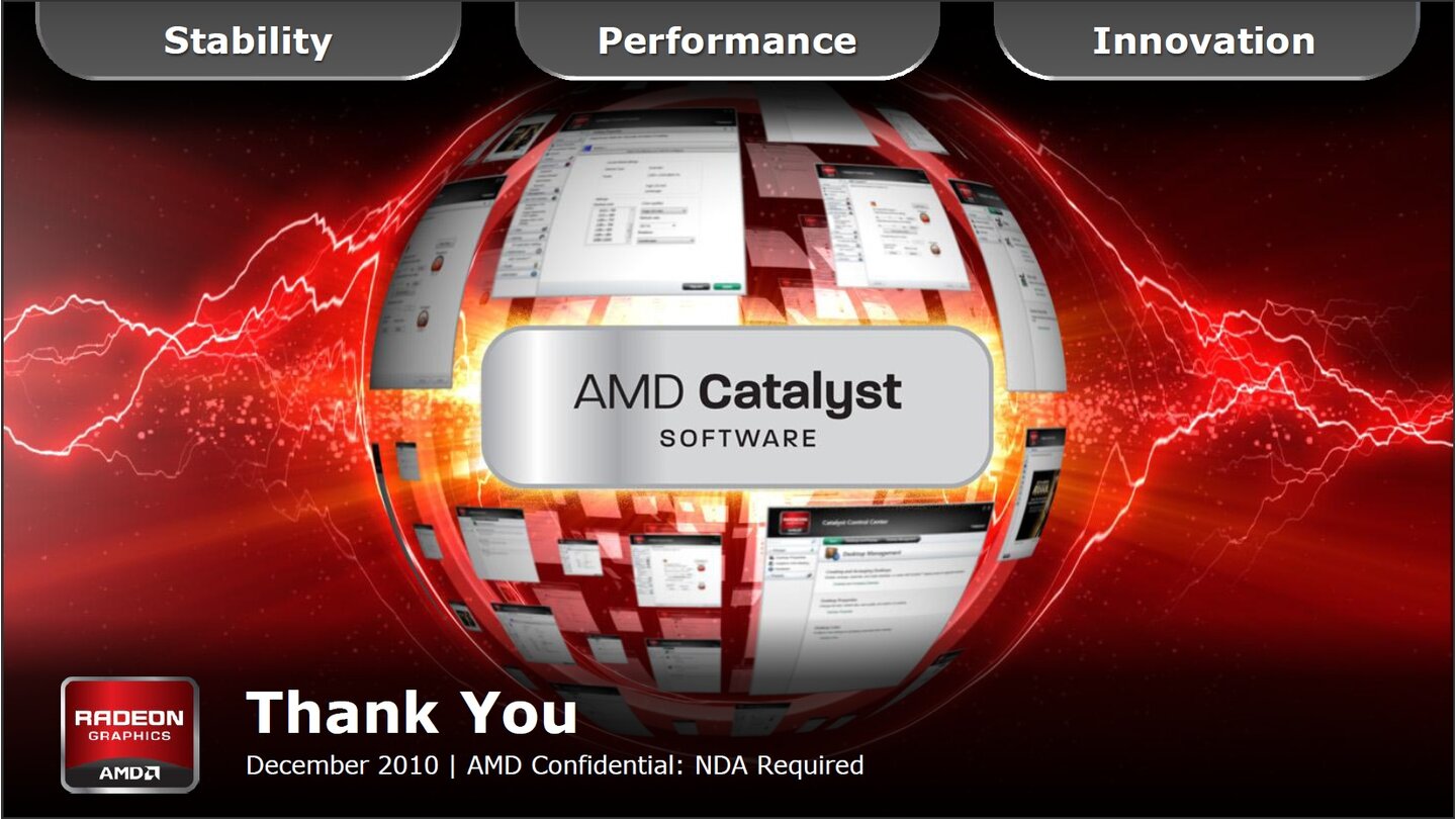 AMD Catalyst 10.12