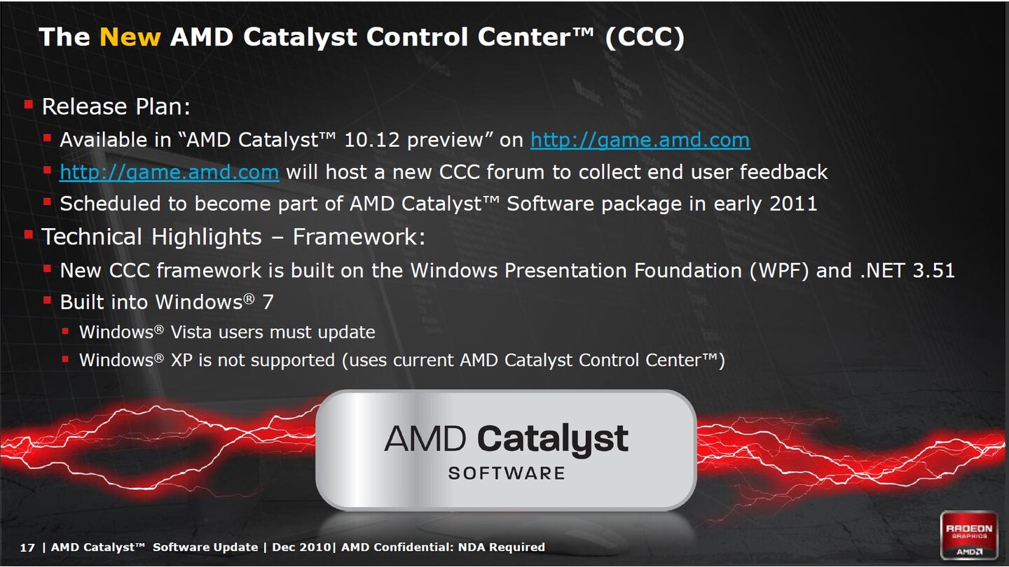 AMD Catalyst 10.12