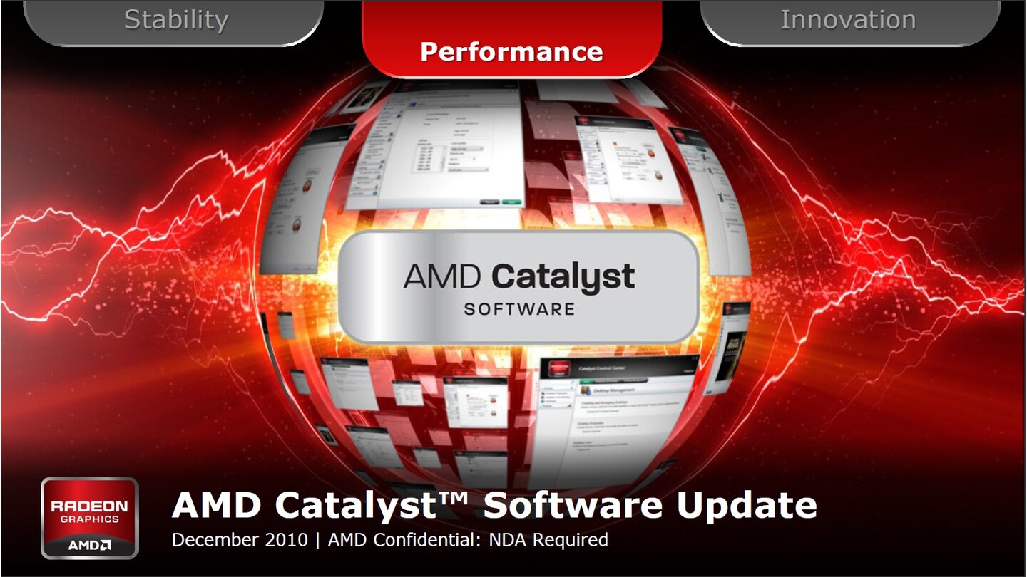 AMD Catalyst 10.12