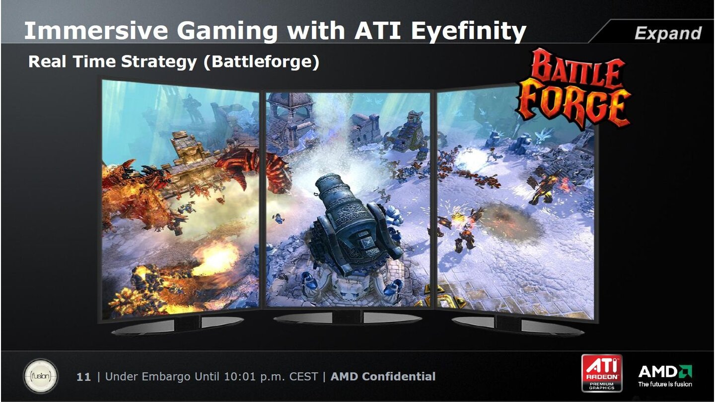 AMD Eyefinity 10