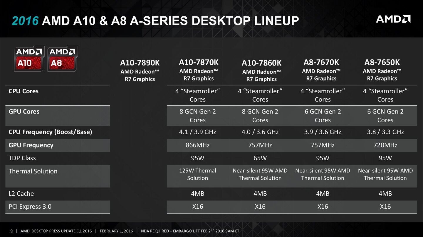 AMD Feb2 Desktop Processor Update - PRESS DECK 09