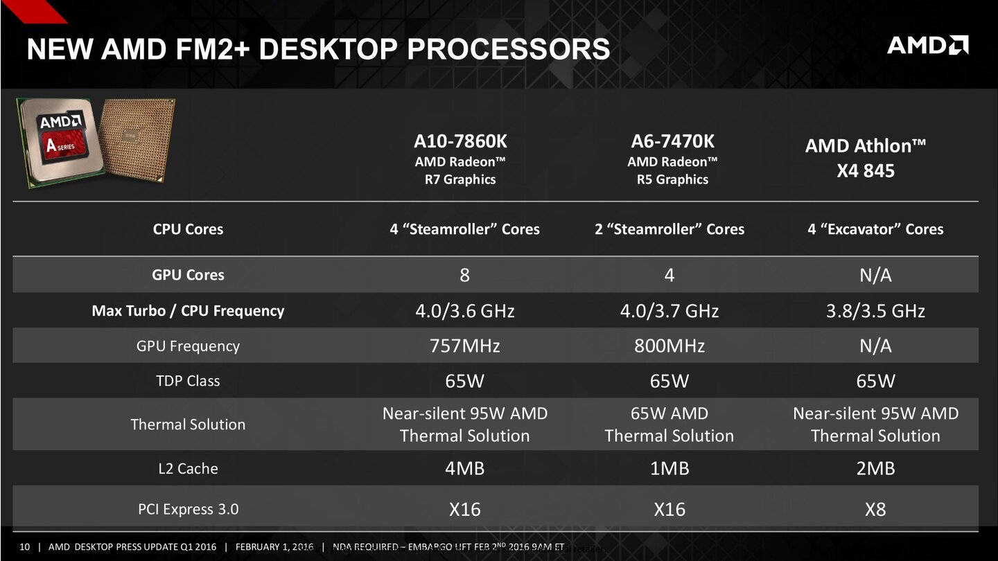 AMD Feb2 Desktop Processor Update - PRESS DECK 10