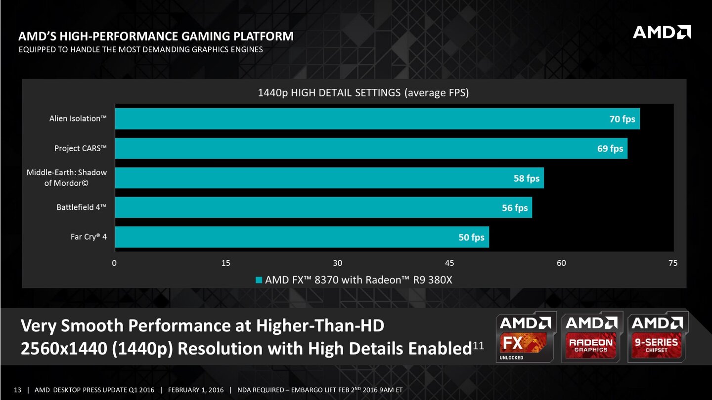 AMD Feb2 Desktop Processor Update - PRESS DECK 13