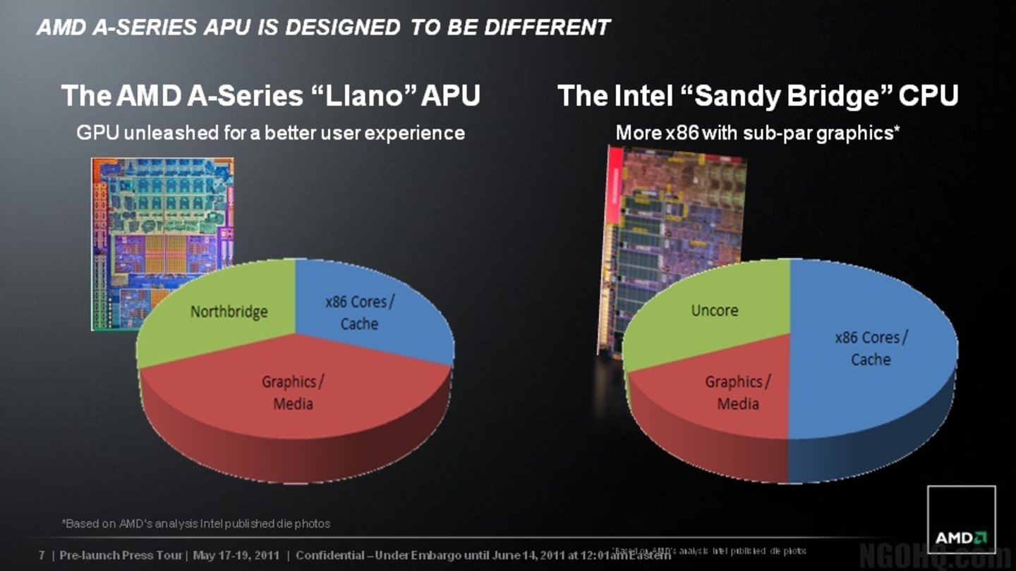 AMD Fusion - geleakte Präsentation