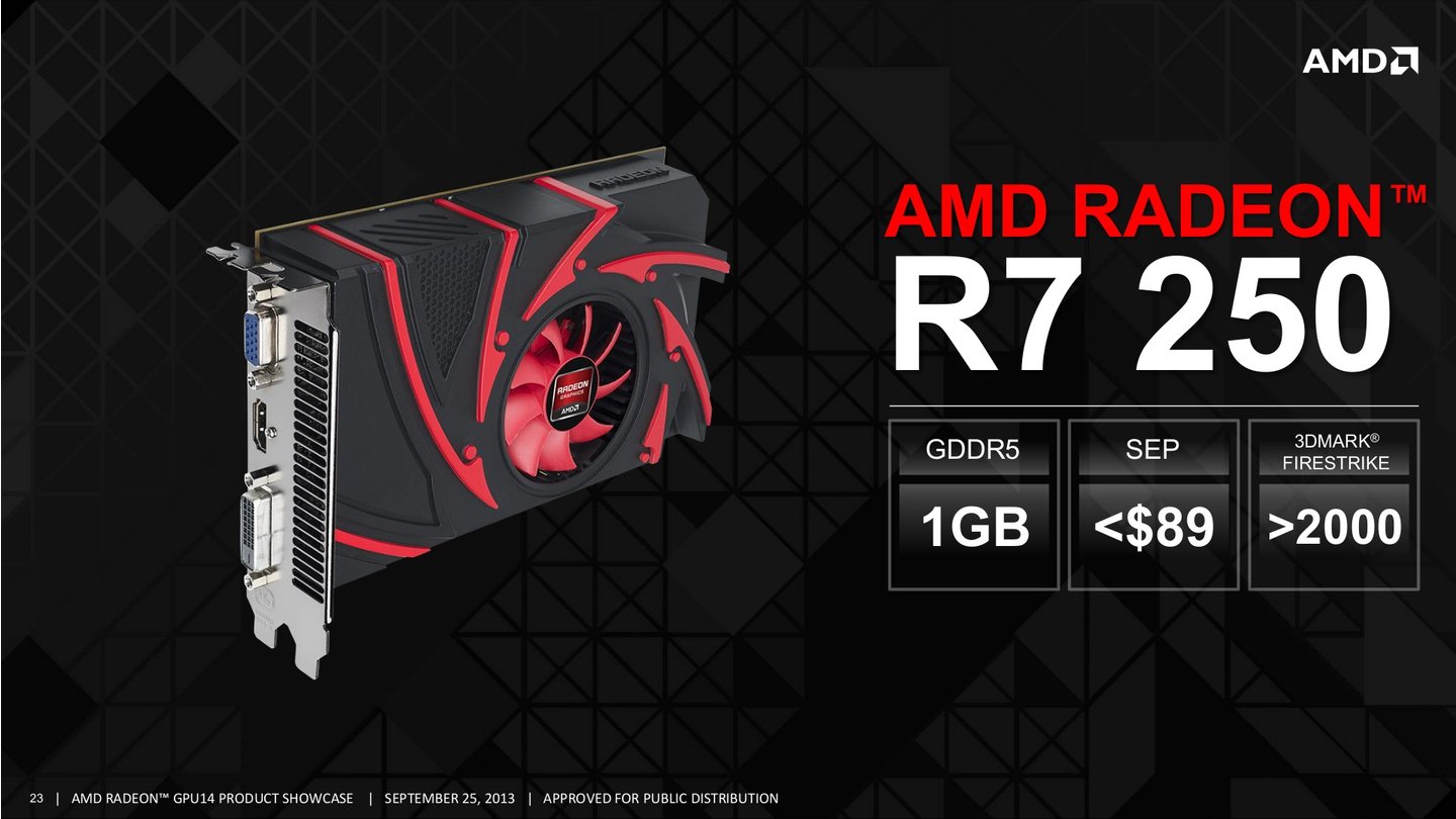 AMD GPU14 Tech Day 23