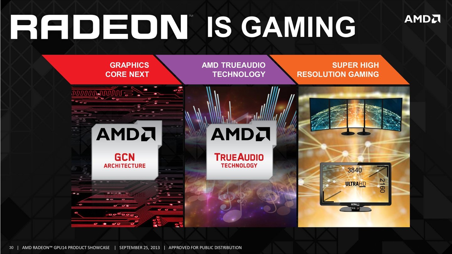 AMD GPU14 Tech Day 30