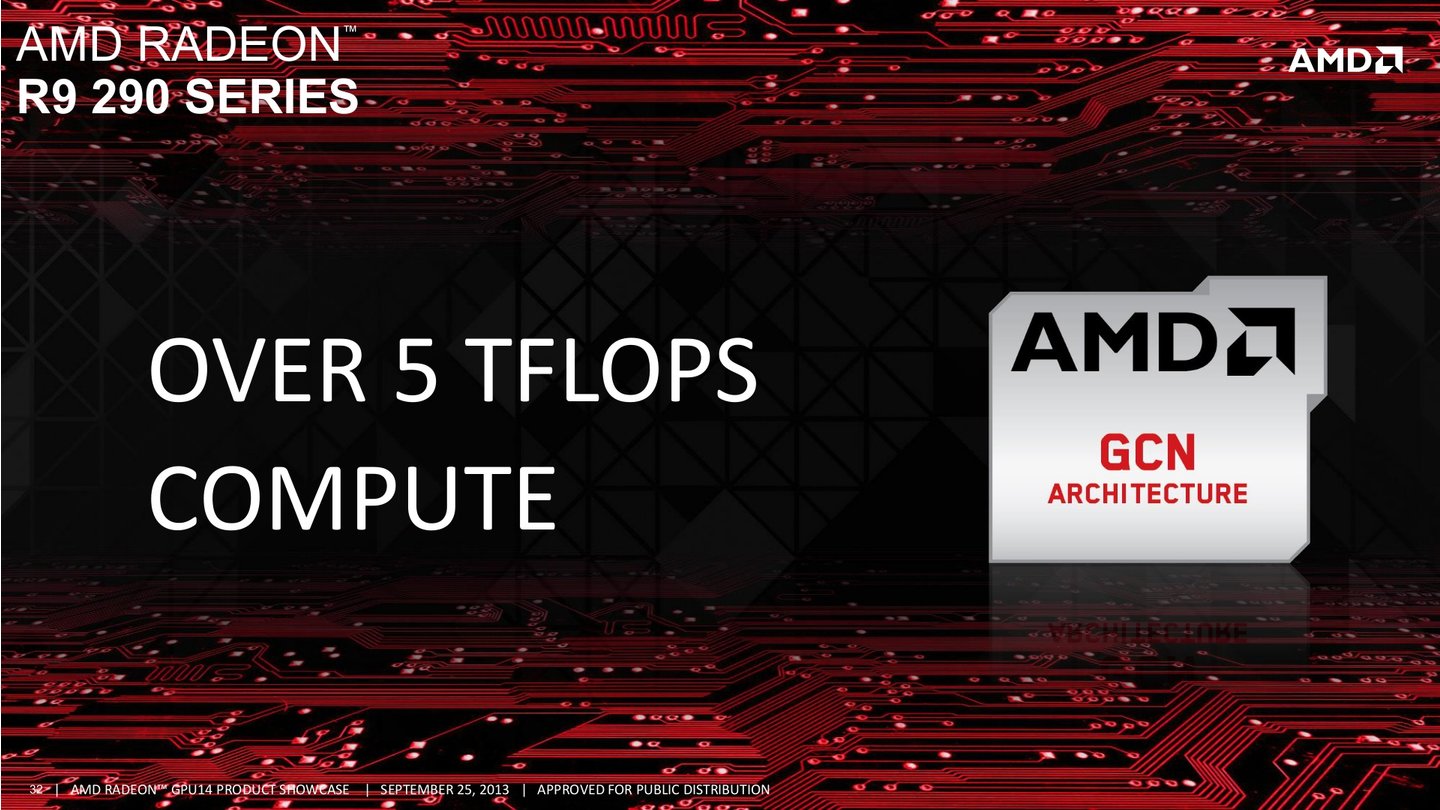 AMD GPU14 Tech Day 32