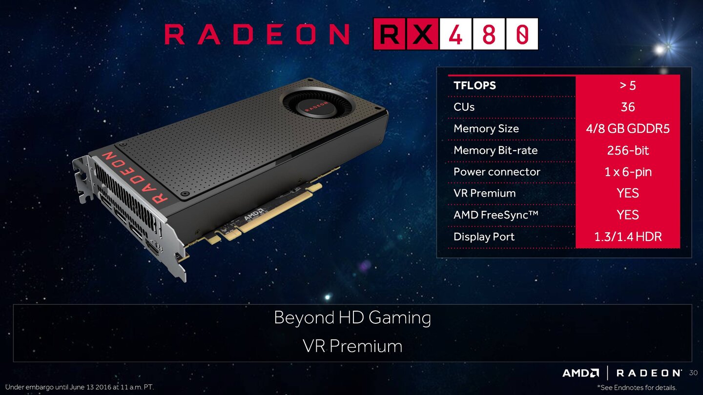 AMD-Präsentation Radeon RX