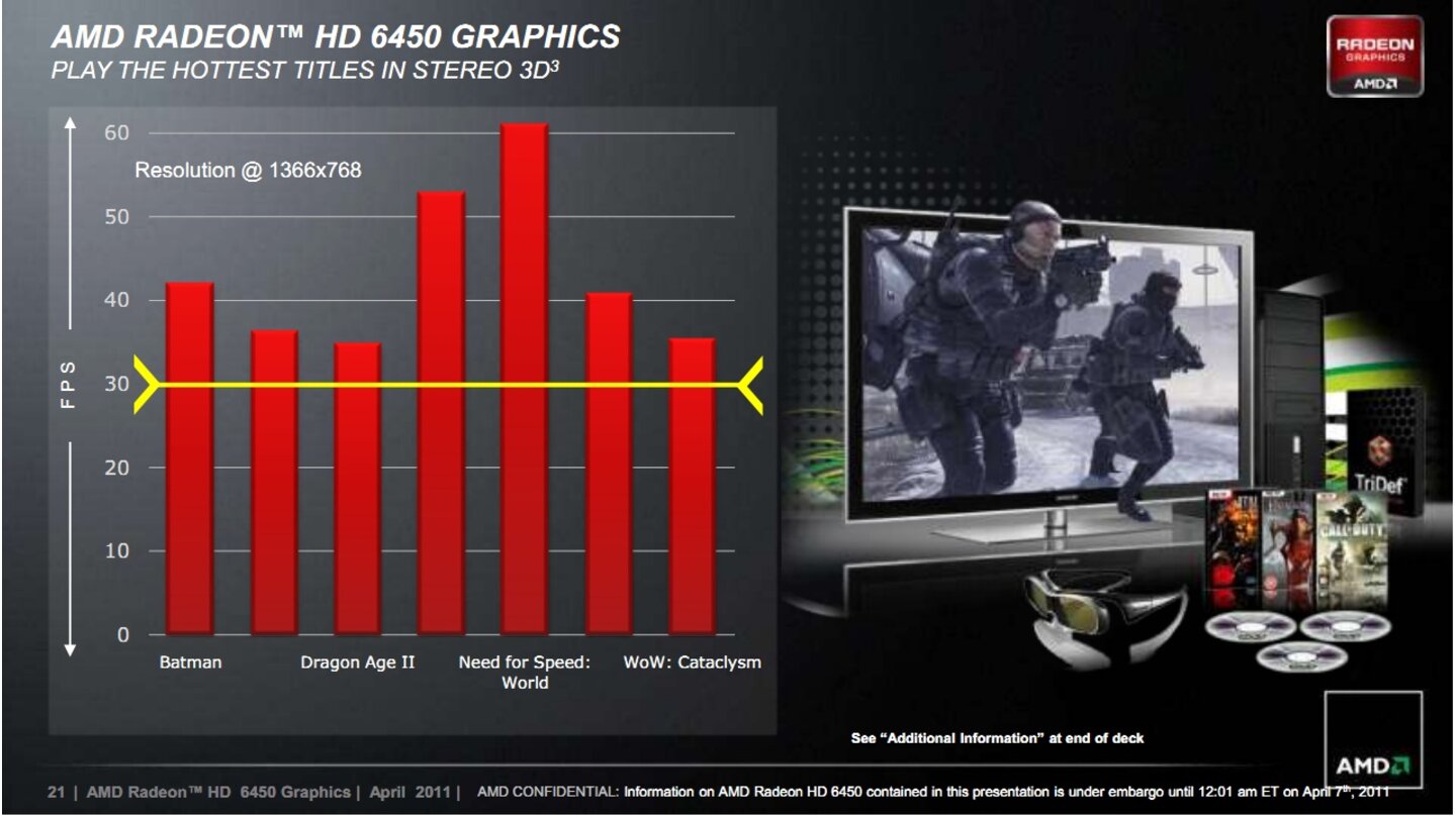 AMD Radeon HD 6450_20