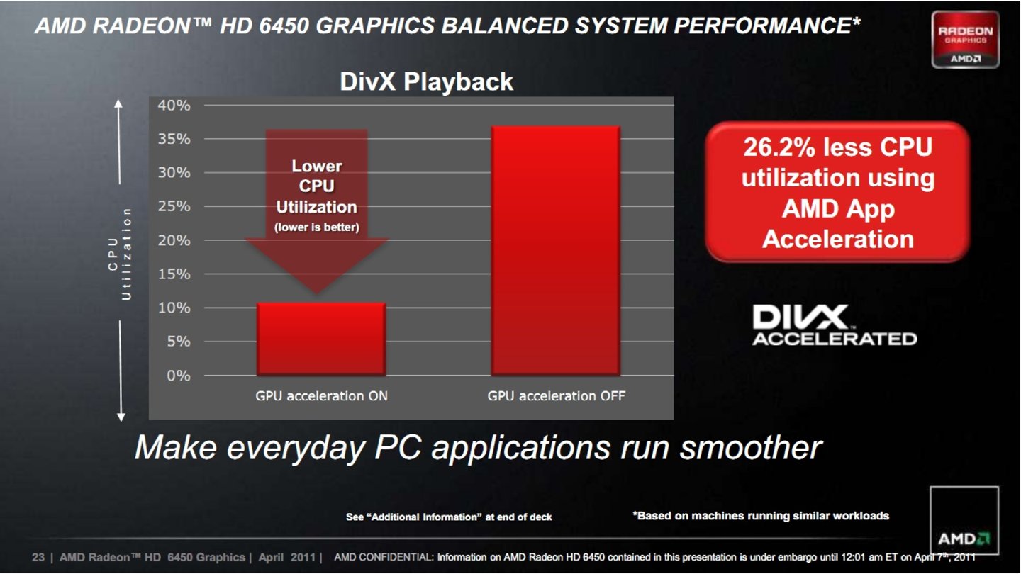 AMD Radeon HD 6450_22