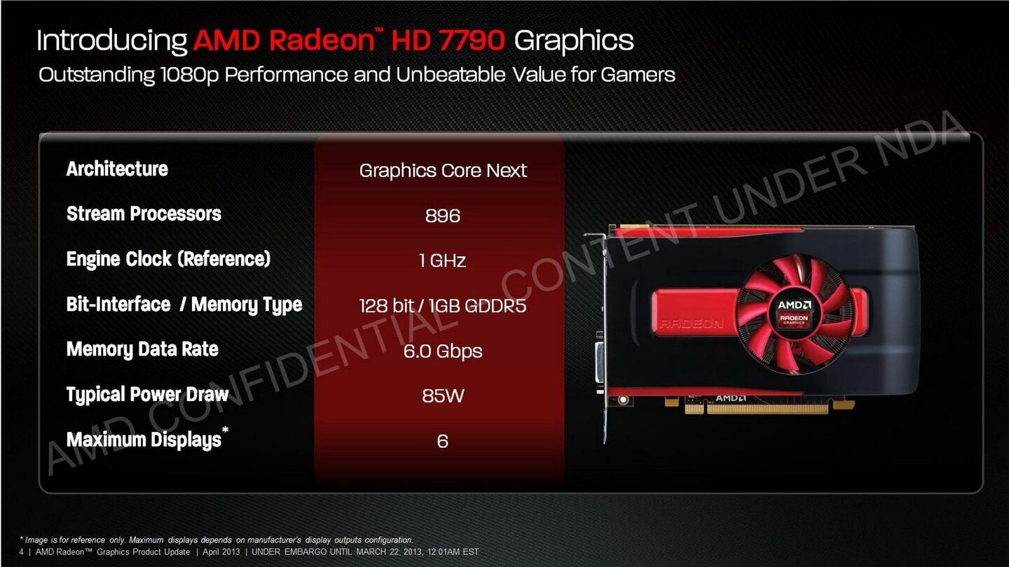 AMD Radeon HD 7790 4