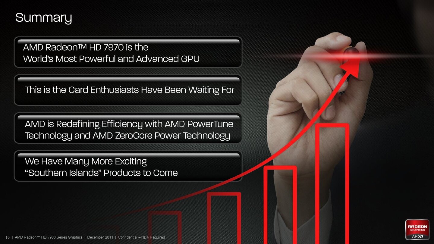 AMD Radeon HD 7970 Produktpräsentation