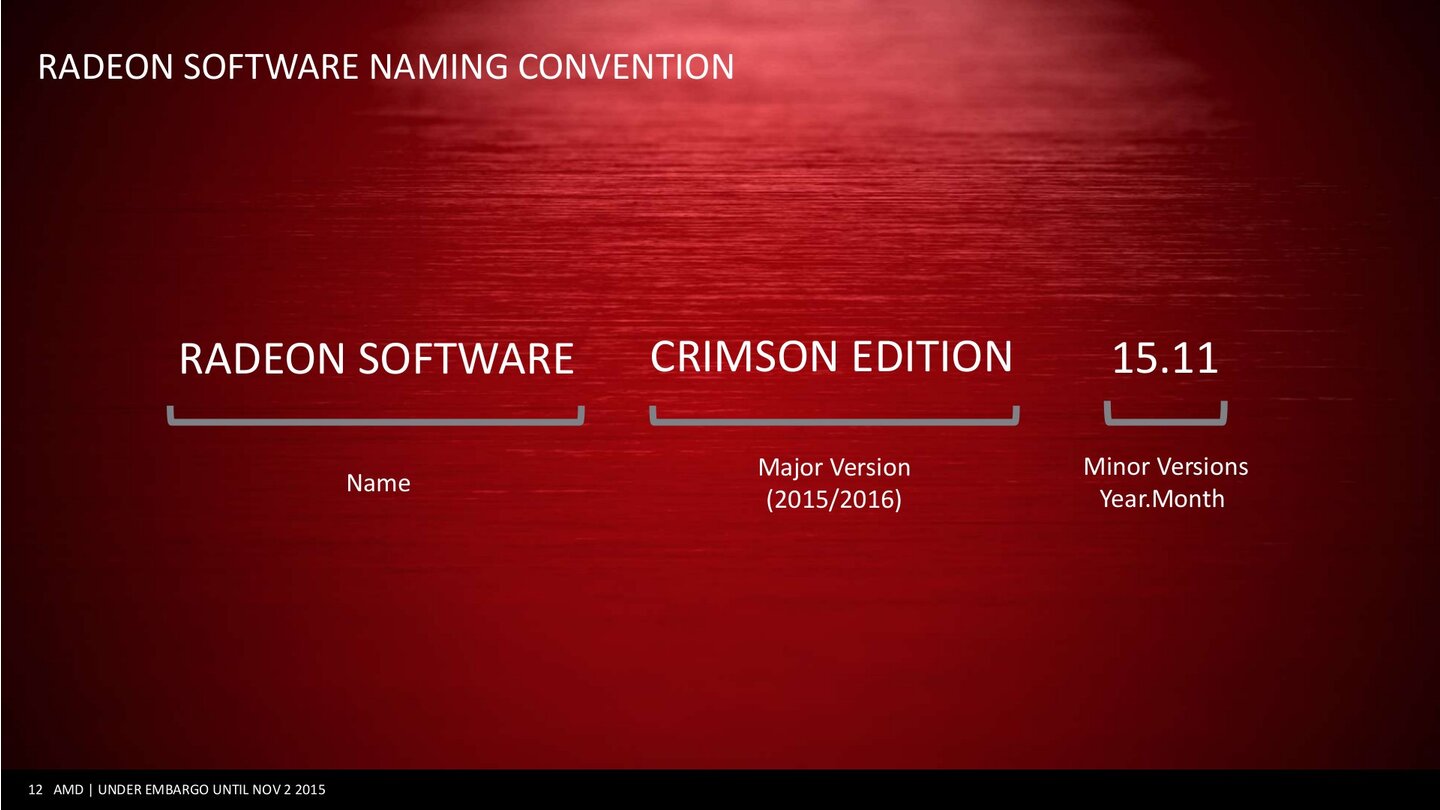 AMD Radeon Software Crimson - 12
