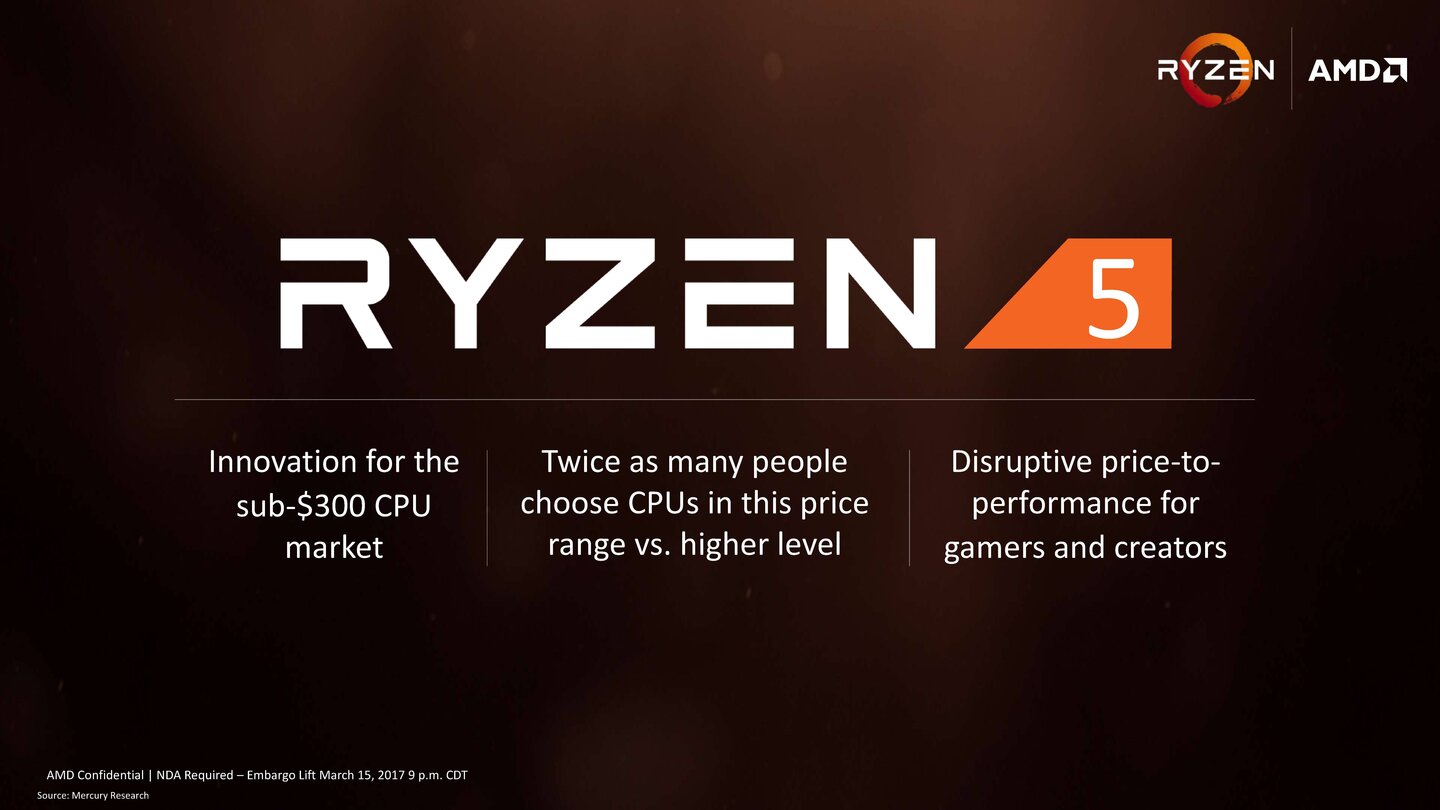 AMD Ryzen 5 (03)